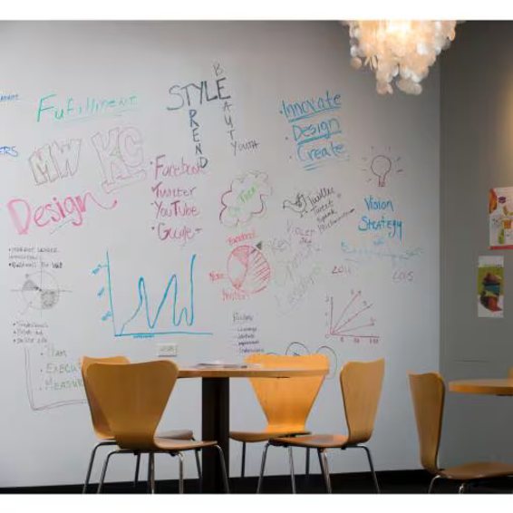 3M Whiteboard film